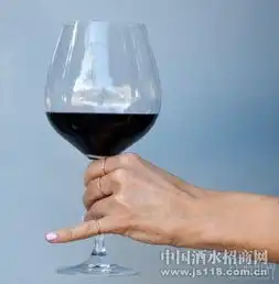  搞笑拿杯姿势暴露了你喜好甚至是酒量