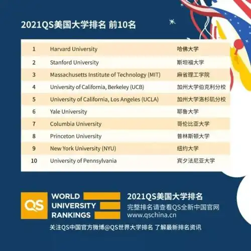  一周移民热点丨欧盟即将重新开放,多国允许中国入境