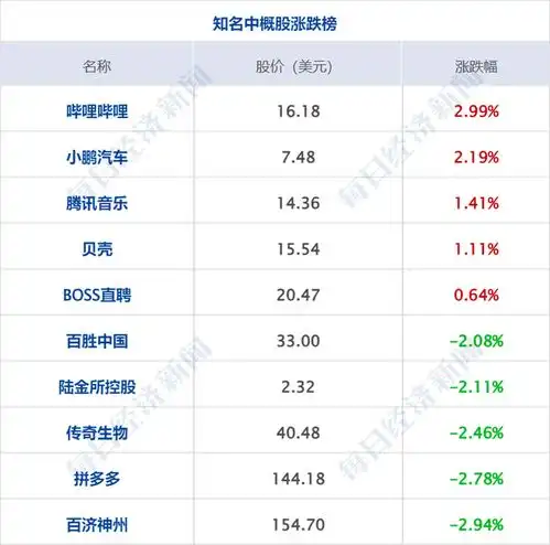  财经早参丨英伟达超苹果微软,成全球最高市值公司欧洲杯葡萄牙2比1逆转绝杀捷克倒查30年国家税务总局澄清a股公司16亿存款爆雷