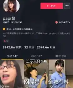  抖音最火的8大网红,你知道几个