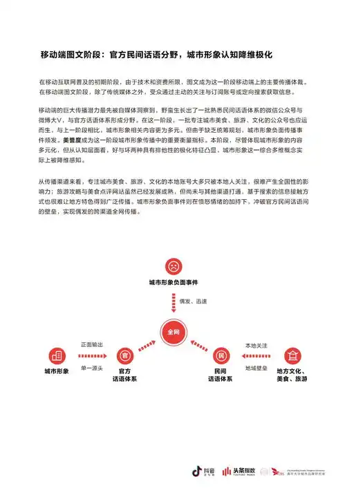  观察抖音清华发布短视频与城市形象研究白皮书全文