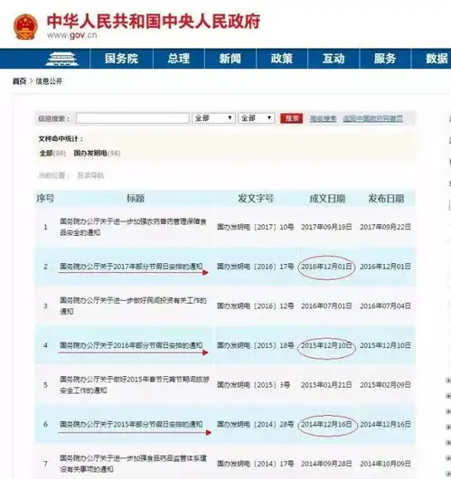  别再传了,刷爆朋友圈的2018年放假时间表出炉假的
