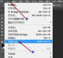  photoshop图片怎样保存才能好修改