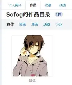  求这个动漫头像的情侣头像非常感谢