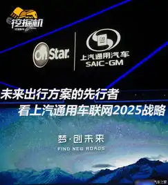 2025最好的微信头像车联