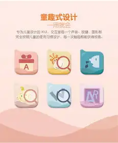  儿童智能认知工具
