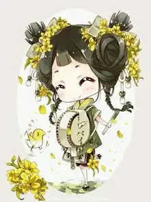  团队闺蜜姐妹头像五人急需女生卡通古风的,谢谢各位了