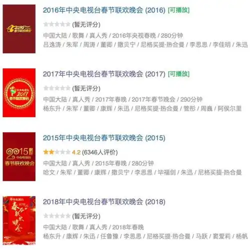  不管如何,央视春晚依旧是中国最好的春晚