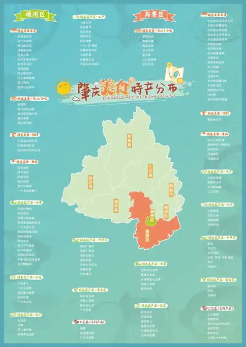  一键收藏五一玩转肇庆,就靠这份全网最全攻略地图