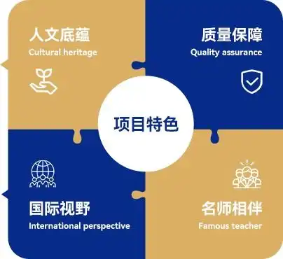  北京师范大学经济与工商管理学院工商管理硕士2025年mba招生专题