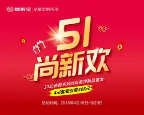  原来,这才是集成吊顶和石膏吊顶的真正差别