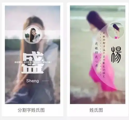 微信头像图片免费姓氏情