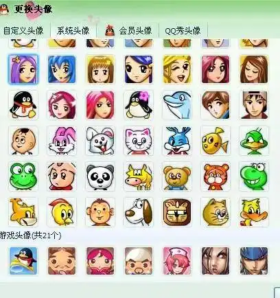 qq最原始的头像 系统 经