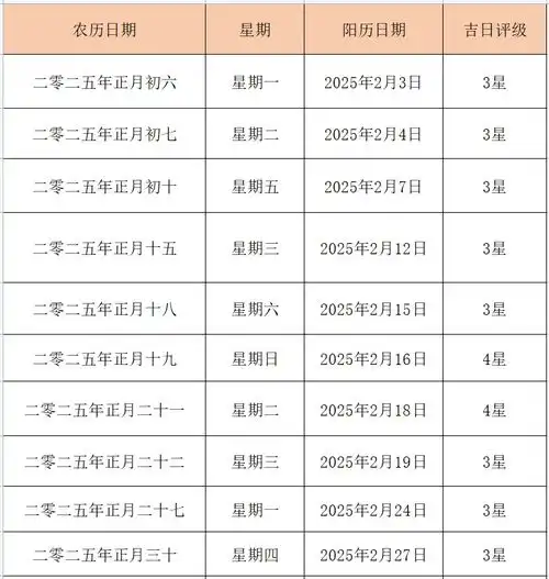  2025年农历正月结婚黄道吉日正月结婚最佳日子