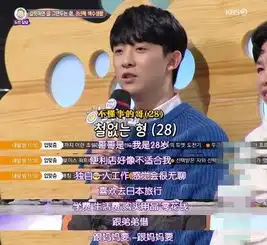  韩国青年啃老,28岁还要靠妈妈养,21岁中国女星宋雨琦霸气回怼