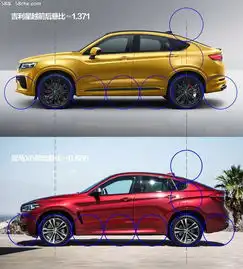  引领吉利第四代产品体验轿跑suv星越