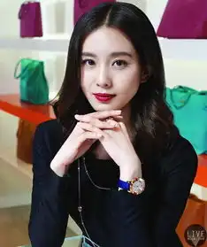  刘诗诗十年女神蜕变之路吴奇隆为之倾倒