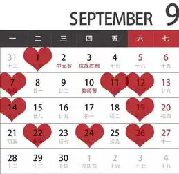  2020年黄道吉日大盘点,建议收藏