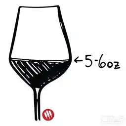  图解葡萄酒礼仪快速成为葡萄酒达人