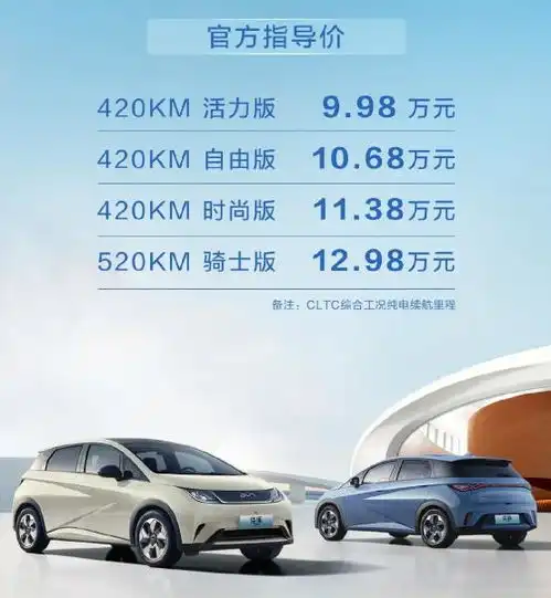 微信头像图片免费2025比