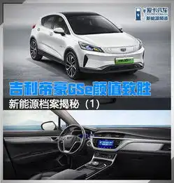 用什么当头像最吉利gse