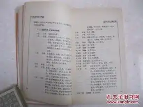  华夏姓氏丛书孙详述孙姓渊源考孙姓演变史孙姓文化谈孙姓名人谱孙姓掌故录孙姓史迹游孙姓名作选,是研究和编修孙氏家谱孙氏宗谱孙氏族谱的重要参考资料