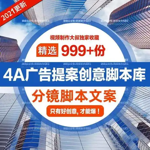  2021顶级999套4a商业广告提案创意脚本文案库好创意,才能爆