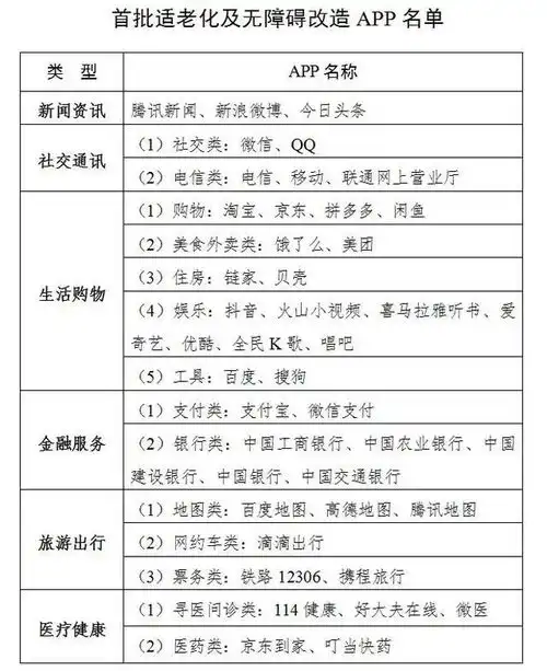  微博日活用户数达2.24亿西瓜视频发布2020中视频影响力榜单新榜情报