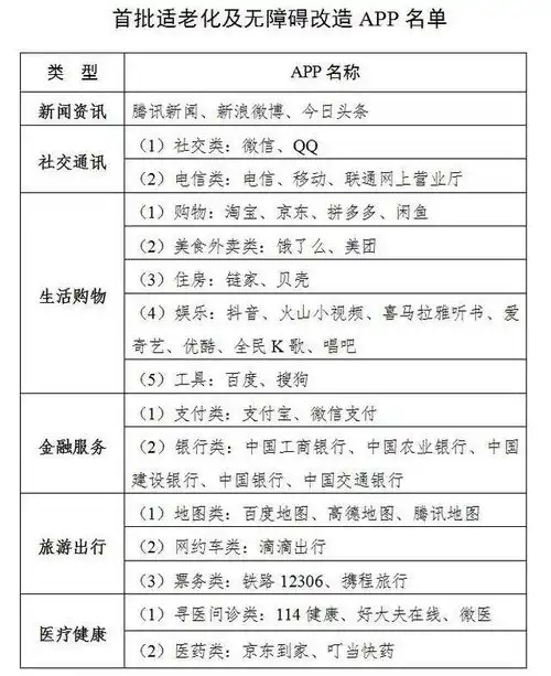  来就行短视频学院的个人展示页