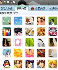  怎么将自己头像换回原始企鹅头像