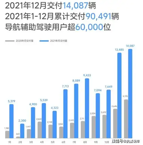 2021年最好看的微信头像