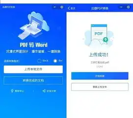  5个体积小巧功能强大的微信小程序,不知道就太可惜了