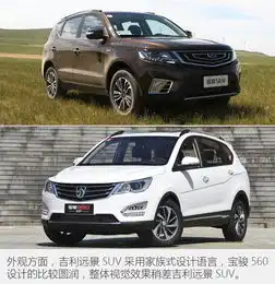  吉利远景suv单挑宝骏560预算十万买谁