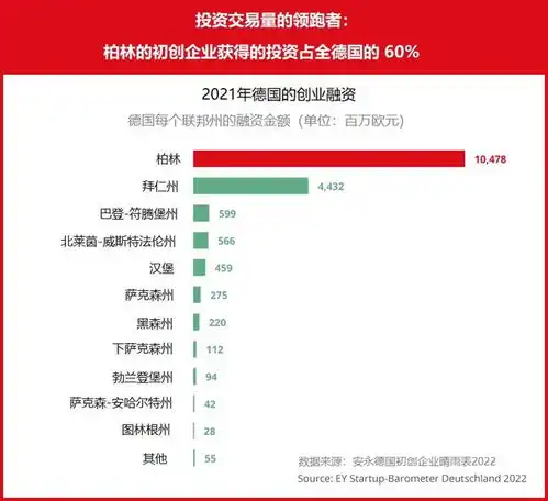 2021年最好看的微信头像