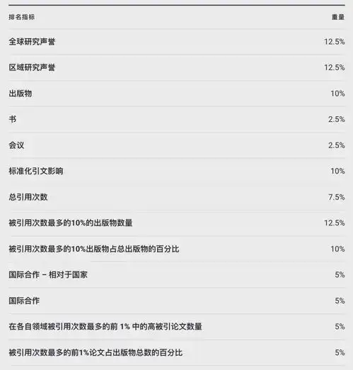 2025最好的微信头像news