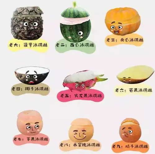  2018火爆朋友圈的八个爆款网红冰激凌,你不打算pick一下吗