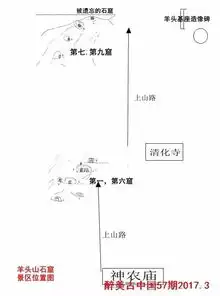  羊头山石窟,步步登高见佛像