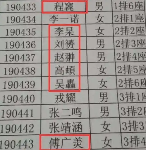  爸爸姓甄,为龙凤胎宝宝随口取名,上户口工作人员狂赞真有水平