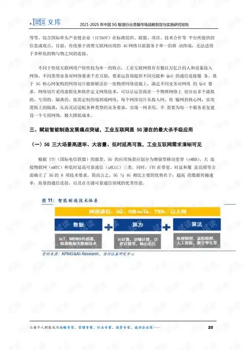  20212025年中国5g智造行业调研及塔基市场战略报告.pdf