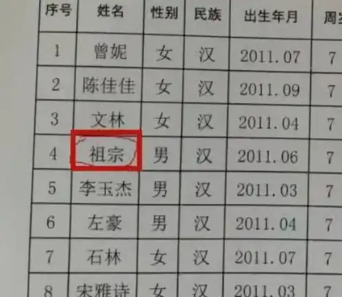  小学生名字太占便宜,老师上课几乎从不叫他,家长才突觉后悔