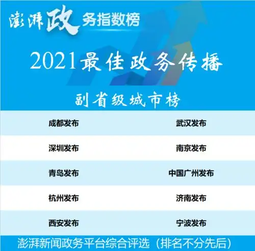 2021年最好看的微信头像