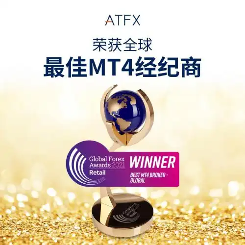  再获权威认可atfx荣获全球最佳mt4经纪商殊荣