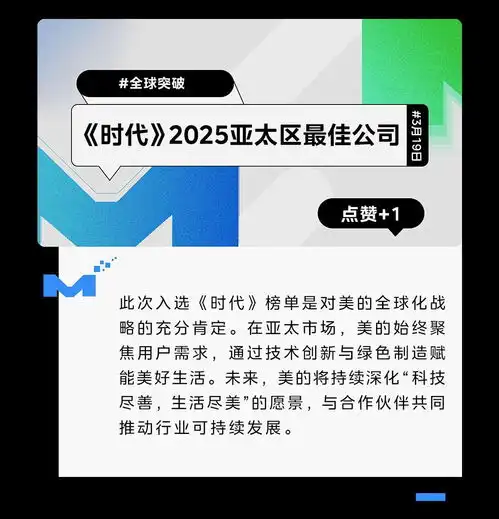  美的集团入选时代周刊2025亚太区最佳公司榜单