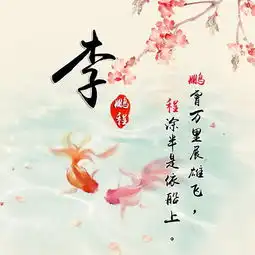  专属头像励志创意姓氏头像设计,请查收