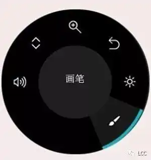  pscc2018新功能来袭