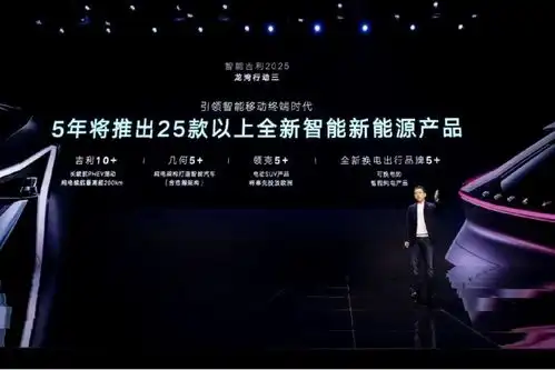  吉利发布雷神动力品牌九大龙湾行动推进智能吉利2025战略