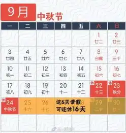  句容今天15气温要回升还有2018最新拼假攻略教你如何放大假