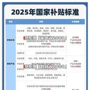  国补政策最新消息2025年手机国家补贴来了,买手机补贴最高15,换新机最佳时间来了