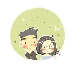  私人订制漫画头像