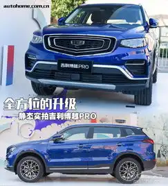  全方位的升级静态实拍吉利博越pro